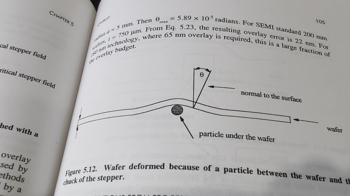 Lithography Process Control - Harry J. Levinson (Softcover)