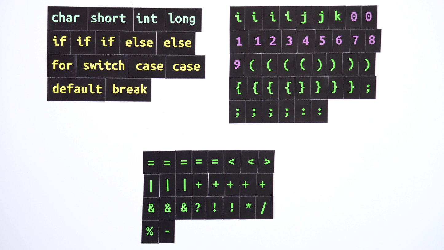 C Programming Fridge Magnets
