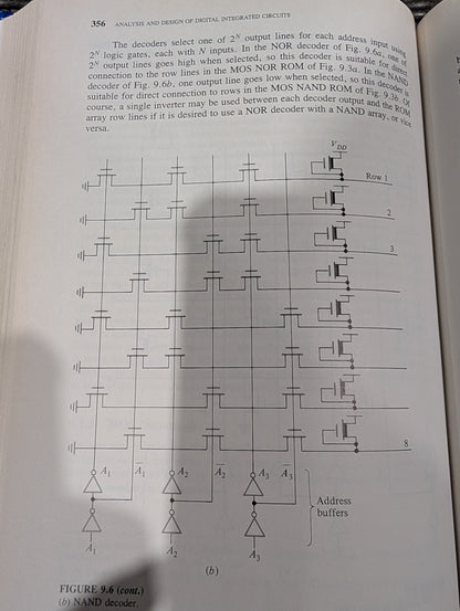 Analysis And Design Of Digital Integrated Circuits David A. Hodges, Horace G. Jackson (HardCover)