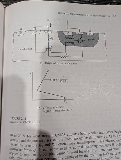 Analysis And Design Of Digital Integrated Circuits David A. Hodges, Horace G. Jackson (HardCover)