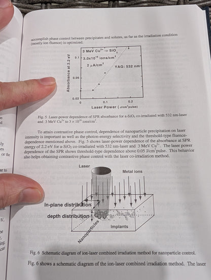 Ion-Beam-Based Nanofabrication - Materials Research Society - Volume 1020 (Hardcover)