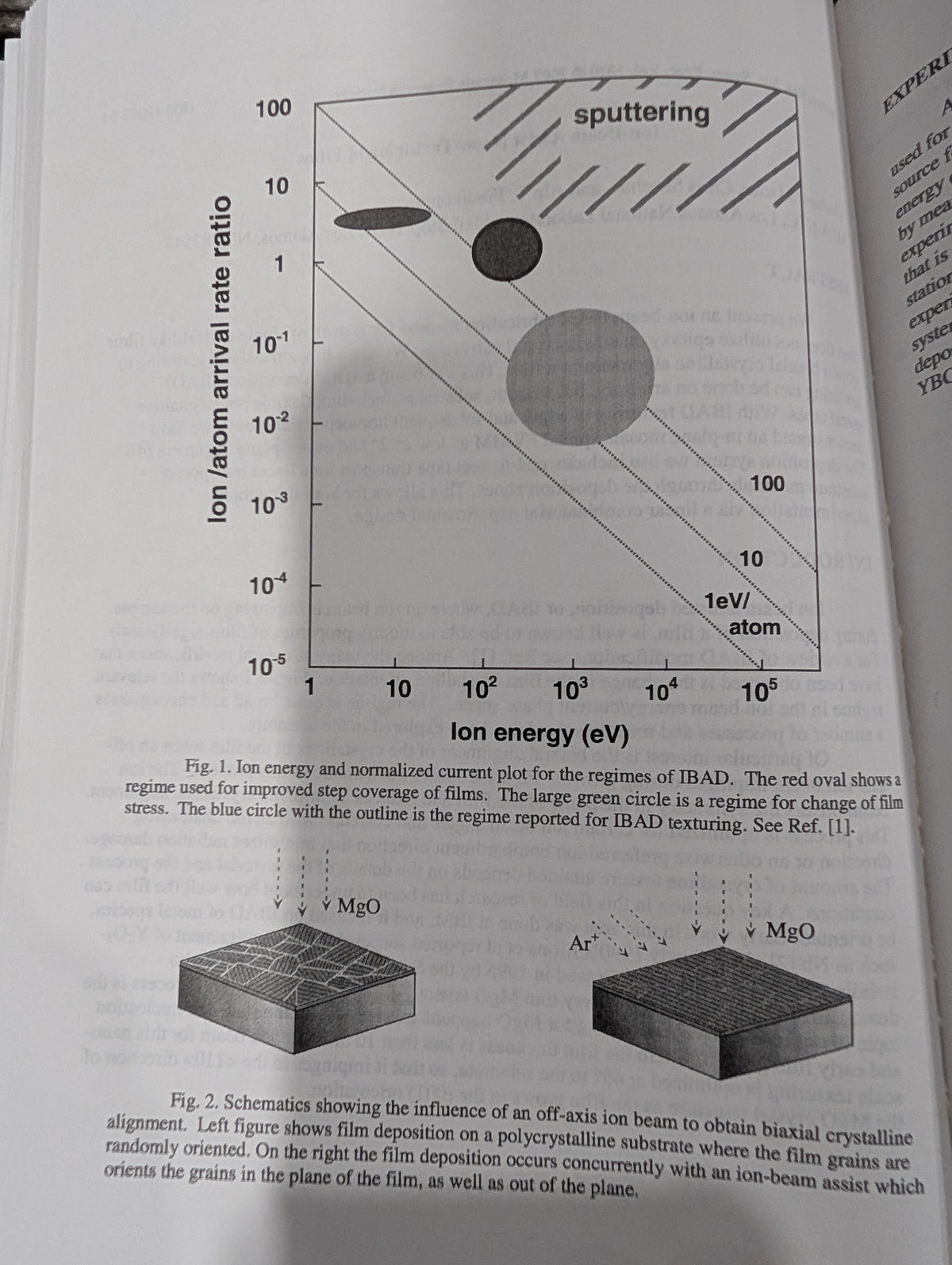 Ion-Beam-Based Nanofabrication - Materials Research Society - Volume 1020 (Hardcover)