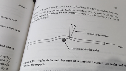 Lithography Process Control - Harry J. Levinson (Softcover)
