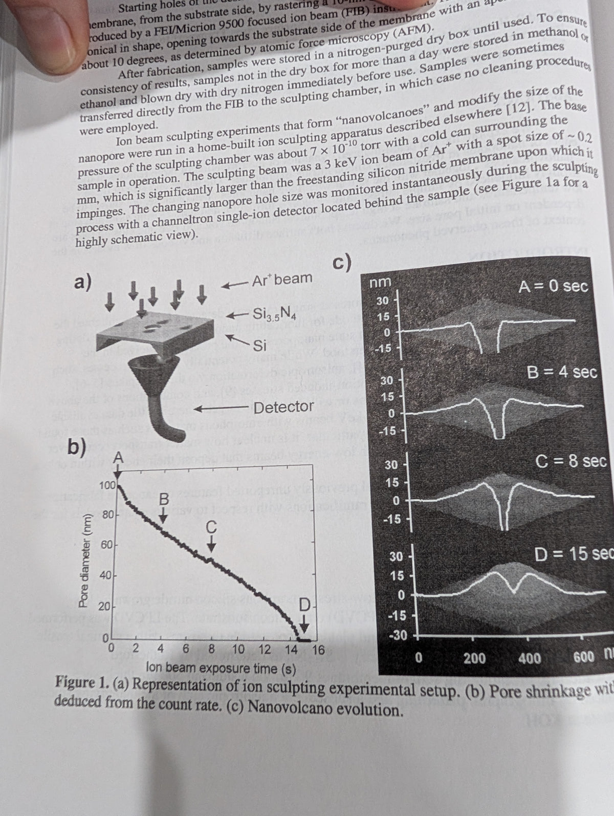 Ion-Beam-Based Nanofabrication - Materials Research Society - Volume 1020 (Hardcover)