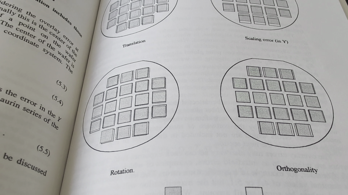 Lithography Process Control - Harry J. Levinson (Softcover)