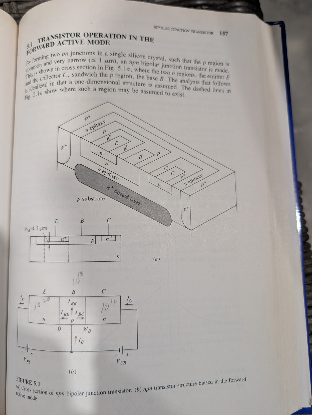 Analysis And Design Of Digital Integrated Circuits David A. Hodges, Horace G. Jackson (HardCover)