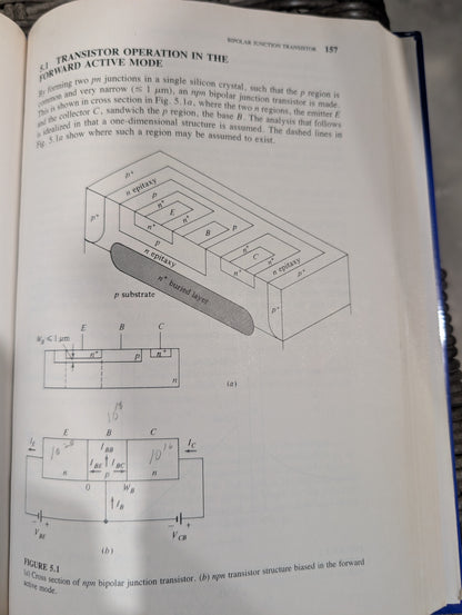 Analysis And Design Of Digital Integrated Circuits David A. Hodges, Horace G. Jackson (HardCover)