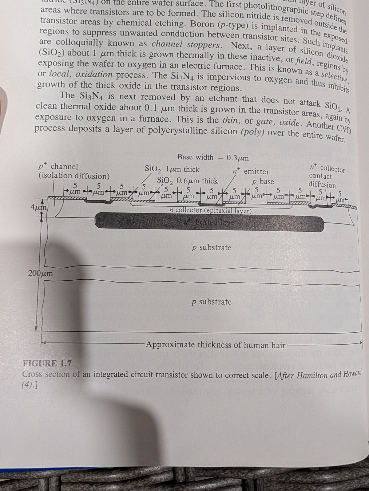 Analysis And Design Of Digital Integrated Circuits David A. Hodges, Horace G. Jackson (HardCover)