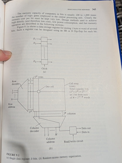 Analysis And Design Of Digital Integrated Circuits David A. Hodges, Horace G. Jackson (HardCover)